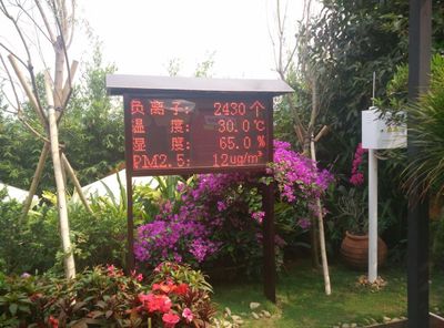 旅游景区空气质量检测系统 河南安南实业公司产品概览